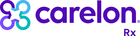CarelonRx Logo