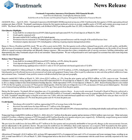 Trustmark Corporation Announces First Quarter 2024 Financial Results