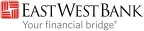 http://www.businesswire.com/multimedia/syndication/20240423508415/en/5635934/East-West-Bancorp-Reports-Net-Income-for-First-Quarter-of-2024-of-285-Million-and-Diluted-Earnings-Per-Share-of-2.03