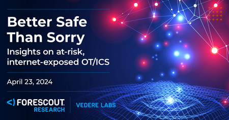 Better Safe Than Sorry April 2024; Forescout Research Vedere Labs (Graphic: Business Wire)