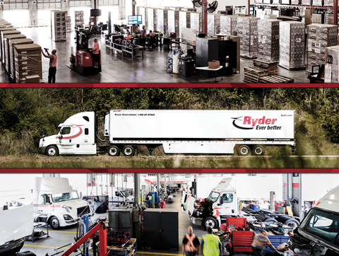 original Ryder is a leader in supply chain, dedicated transportation, and fleet management solutions. (Photo: Business Wire)