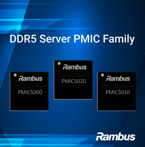Rambus DDR5 Server PMIC Family (Graphic: Business Wire)