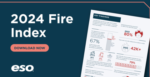 original The Fire Index looks at key trends across fire departments nationwide, including first apparatus response times, outdoor and structure fires by type, fire decontamination practices and more. Data for the Index is from January 1, 2023 through December 31, 2023 and comes from the ESO Data Collaborative. (Graphic: Business Wire)