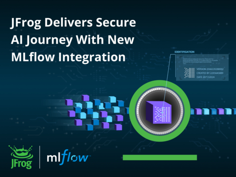 Jfrog Ltd. - JFrog Empowers a Secure AI Journey for Developers ...