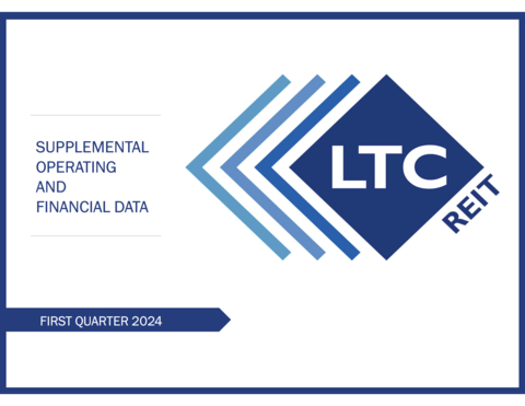 Q1 2024 SUPPLEMENTAL OPERATING AND FINANCIAL DATA
