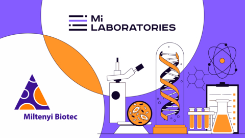 original MiLaboratories & Miltenyi Biotec partnership (Graphic: Business Wire)