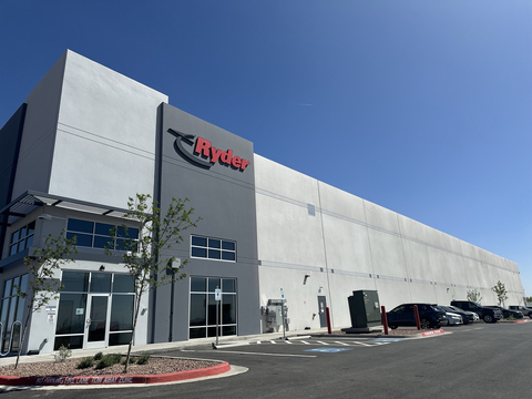 Ryder opens multiclient logistics facility in El Paso, Texas, strategically located along critical U.S.-Mexico trade corridor to support growth in nearshoring and cross-border trade. (Photo: Business Wire)
