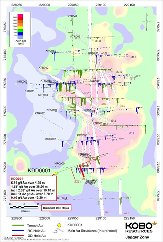 thumbnail Figure 1 : Carte de localisation des trous de forage KDD001 avec les tranchées et les trous de forage RC 2023 (Graphic: Business Wire)