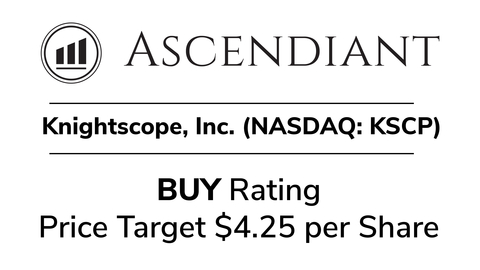 original Ascendiant Capital Markets Maintains Buy Rating for Knightscope Raises Per Share Price Target to $4.25 (Graphic: Business Wire)
