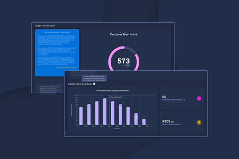 Secure Code Warrior Unveils SCW Trust Score to Quantify Developer Team ...