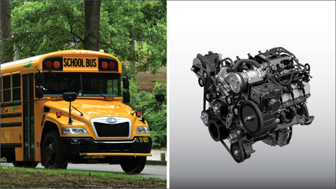 Blue Bird extended its exclusive clean school bus collaboration with Ford and ROUSH CleanTech to 2030. Ford’s 7.3L engine will continue to be at the heart of Blue Bird’s propane- and gasoline-powered school buses. Blue Bird’s near zero-emission, propane-powered school buses exceed strict emission standards. (Image provided by Blue Bird Corporation)
