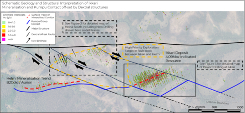 original Figure 1. Schematic structural interpretation of Ikkari and surrounding high-priority exploration targets showing the location of the new drilling at Heinä South. Black box shows the location of more detailed plan map, Figure 2 (Graphic: Business Wire)
