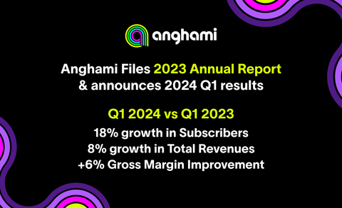 Anghami Files 2023 Annual Report & Announces 2024 Q1 Results (Graphic: AETOSWire)