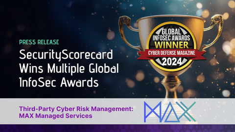 original (Graphic: Business Wire)