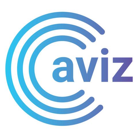 Aviz Networks Logo