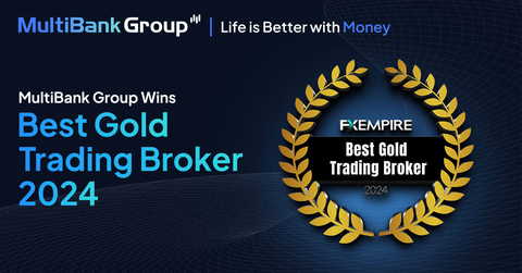 original MultiBank Group Honored as Best Gold Broker of 2024 by FX Empire (Graphic: Business Wire)