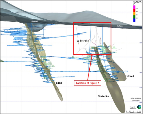 Figure 1: Cross Section View of Quebradillas Mine Toward NNW (Graphic: Business Wire)