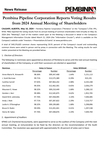 Pembina Pipeline Corporation Reports Voting Results from 2024 Annual Meeting of Shareholders