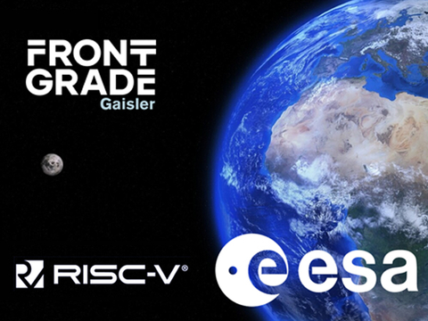 Under a contract with the European Space Agency (ESA), Frontgrade Gaisler is designing a new RISC-V processor tailored to meet the requirements of microcontrollers for the space industry. (Graphic: Business Wire)