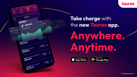 Taurex (Graphic: Business Wire)