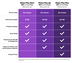 Metro Flex Plans (Graphic: Business Wire)