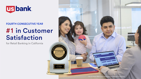 U.S. Bank named #1 in Customer Satisfaction for Retail Banking in California for the fourth consecutive year. (Photo: Business Wire)