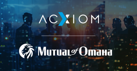 original (Graphic: Business Wire)