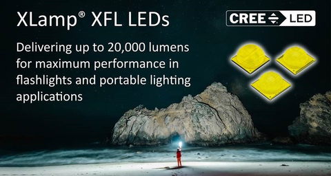 Cree LED’s new XFL LEDs offer groundbreaking performance for portable lighting customers. (Graphic: Business Wire)