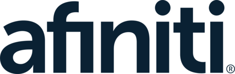 Afiniti Logo