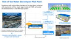 Role of the water electrolyzer pilot plant (Photo: Business Wire)
