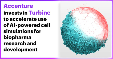Accenture has made a strategic investment, through Accenture Ventures, in Turbine, a predictive simulation company that is building a platform for interpreting human biology. (Graphic: Business Wire)
