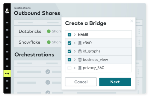 Amperity Lakehouse CDP plugs directly into a data lakehouse taking advantage of its open format to easily share customer data. (Graphic: Business Wire)