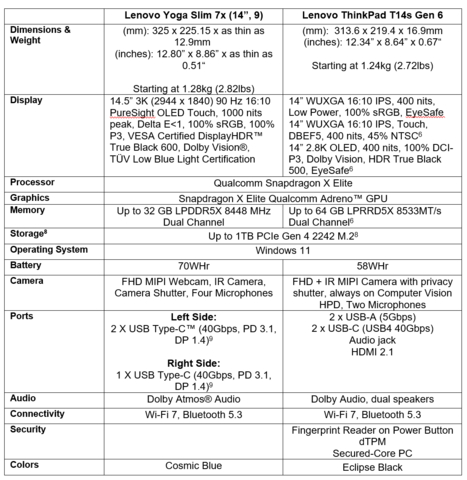 thumbnail (Photo: Business Wire)