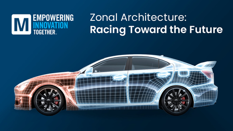 本期Empowering Innovation Together (EIT) 内容系列探讨了区域架构支持的设计概念和未来用例以推动未来汽车创新。 （照片：美国商业资讯）