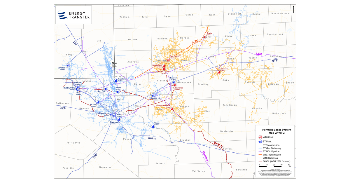 Energy Transfer to Acquire WTG Midstream in a $3.25 Billion Transaction ...