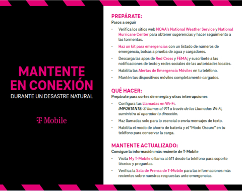 thumbnail T-Mobile alienta a todo el mundo a que tome medidas con el fin de prepararse para desastres. (Graphic: T-Mobile)