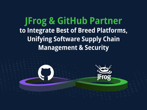 JFrog and GitHub Partner to Integrate Best of Breed Platforms, Unifying Software Supply Chain Management & Security (Graphic: Business Wire)