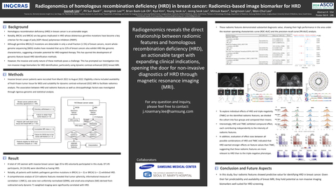 The poster presented by Inocras at ASCO Annual Meeting (Photo: Inocras)