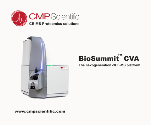 BioSummit™ CVA: cutting-edge technology for accurate and robust cIEF-MS analyses. (Photo: Business Wire)