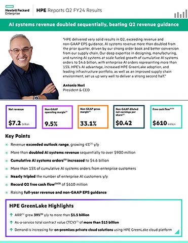 HPE reports second fiscal quarter 2024 results