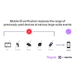  Regula collabora con Netpositive per trasformare l'accesso ai festival musicali internazionali