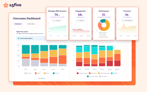 15Five’s HR Outcomes Dashboard is further evolving as a strategic command center for performance management programs, empowering HR leaders to easily explore their own data and develop strategic action plans with leaders and managers. (Graphic: Business Wire)