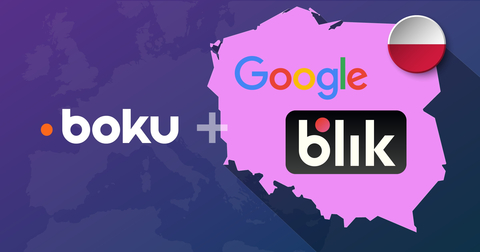 original Boku connects Poland’s 16.3m BLIK users into Google with new payment relationship (Graphic: Business Wire)