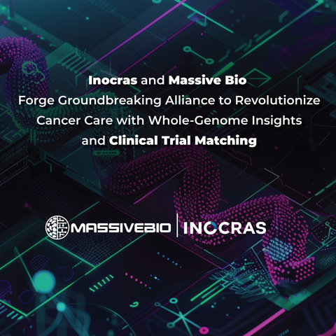 Inocras and Massive Bio Forge Groundbreaking Alliance to Revolutionize Cancer Care (Graphic: Business Wire)