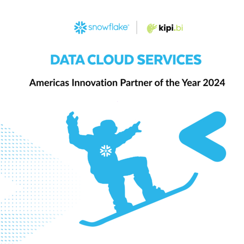 original Snowflake Data Cloud Services Americas Innovation Partner of the Year (Graphic: Business Wire)