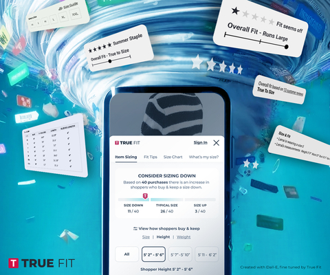 True Fit utilizes Generative AI to launch Fit Hub, which summarizes and synthesizes fit and size information from personal size recommendations, product reviews, sales & returns, size charts and product descriptions in one place on the product page at retailers’ sites, making it simple for shoppers to buy what they love with confidence. (Graphic: Business Wire)