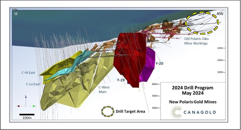 New Polaris Geological Model (Graphic: Business Wire)