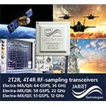 JARIET Technologies lancia la famiglia espansa di transceiver convertitori AD/DA per campionamento RF diretto ELECTRA basata sui prodotti da 64 GSPS ELECTRA-MA all’avanguardia per servire meglio i mercati dalle VHF alla banda Ka