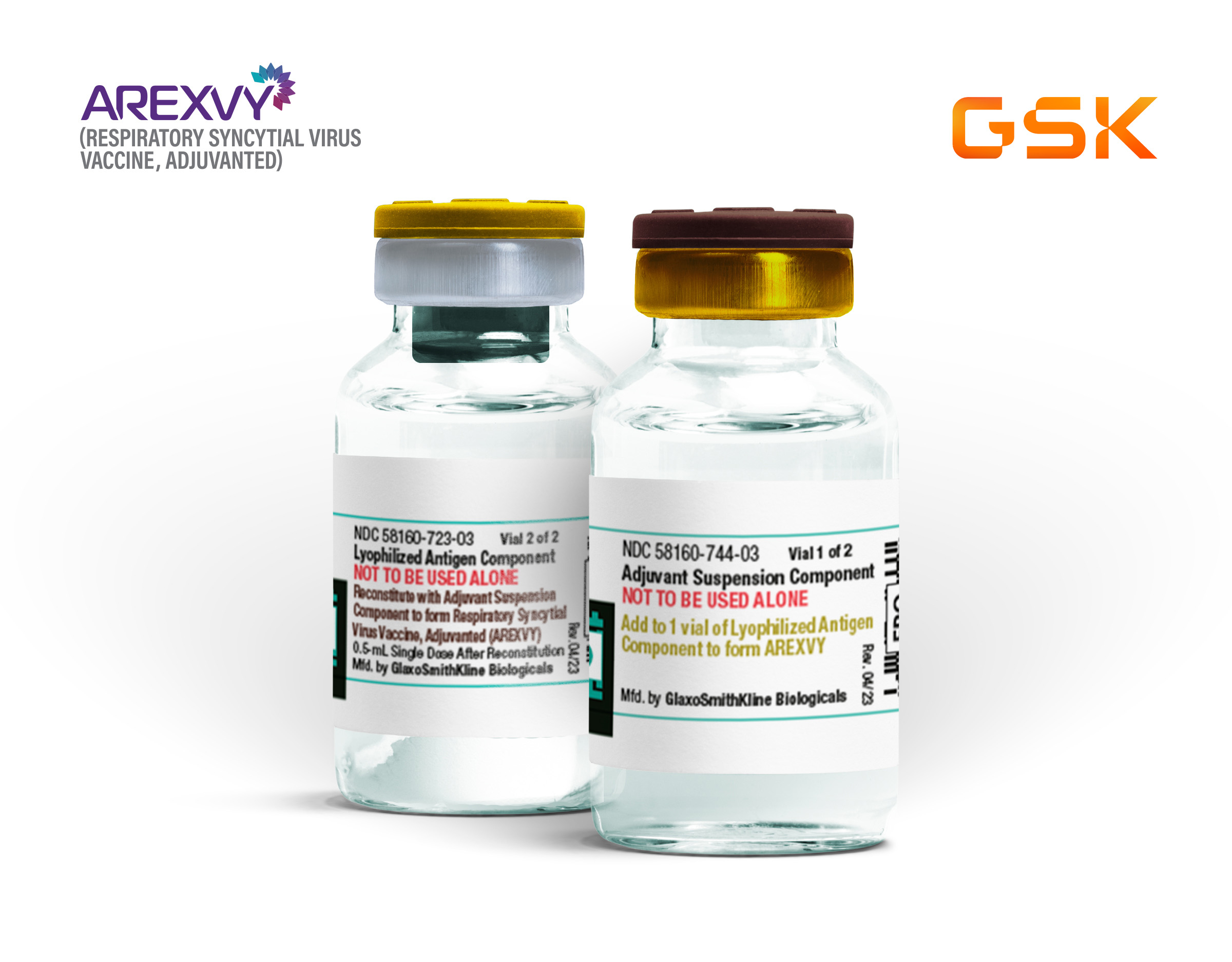 US FDA Approves Expanded Age Indication for GSKs AREXVY, the First  Respiratory Syncytial Virus (RSV) Vaccine for Adults Aged 50-59 at  Increased Risk | Business Wire