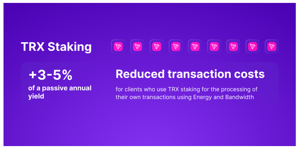 Support for TRX staking by B2BinPay